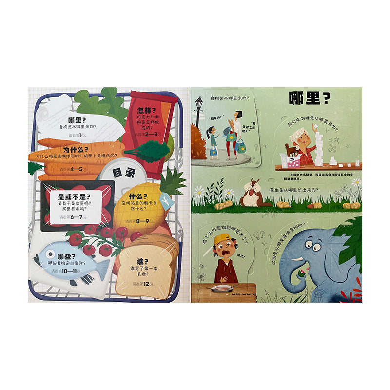 你问我答 in 食物 by Flip for Joy — image 2