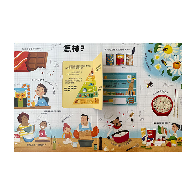 你问我答 in 食物 by Flip for Joy — image 3