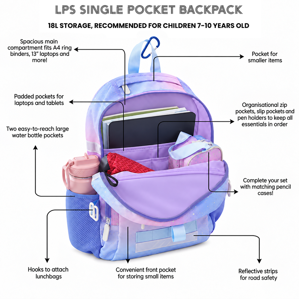 Essential School Bundle - Metallic Galaxy Single Pocket Backpack, Munch Mini & Pencil Case (7-10Y)