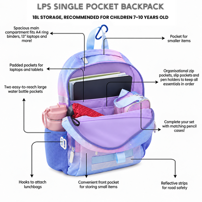 Essential School Bundle - Metallic Galaxy Single Pocket Backpack, Munch Mini & Pencil Case (7-10Y)