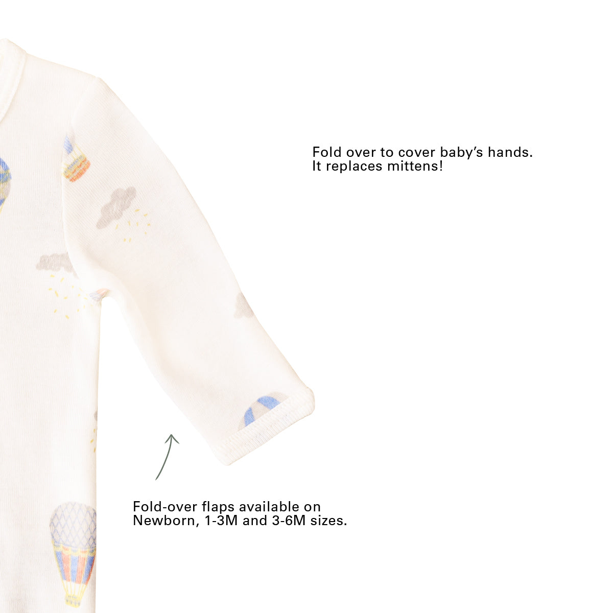 An infographic showing the mittens of an organic baby zip sleepsuit, which come with fold over flaps to cover a baby's hands and keep them warm.