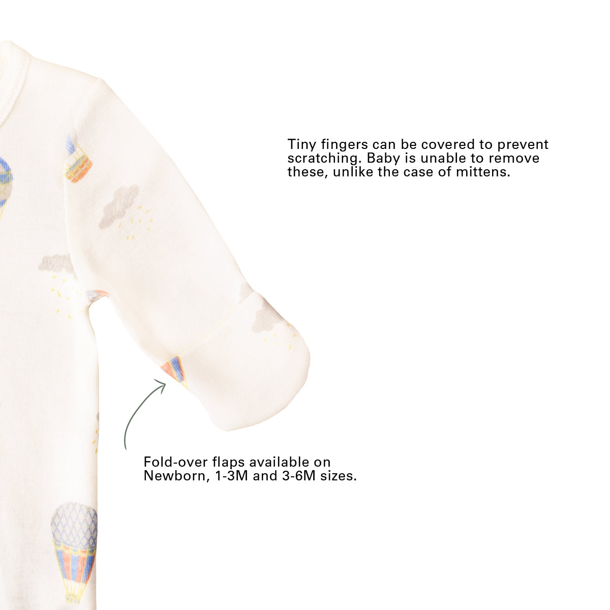 An infographic showing the mittens of an organic baby zip sleepsuit, which come with fold over flaps to cover a baby's hands and keep them warm.
