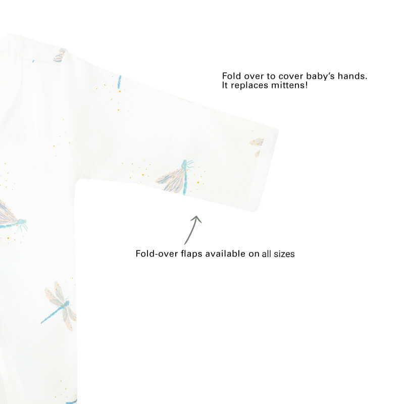 An infographic showing the mittens of an organic baby zip sleepsuit, which come with fold over flaps to cover a baby's hands and keep them warm.