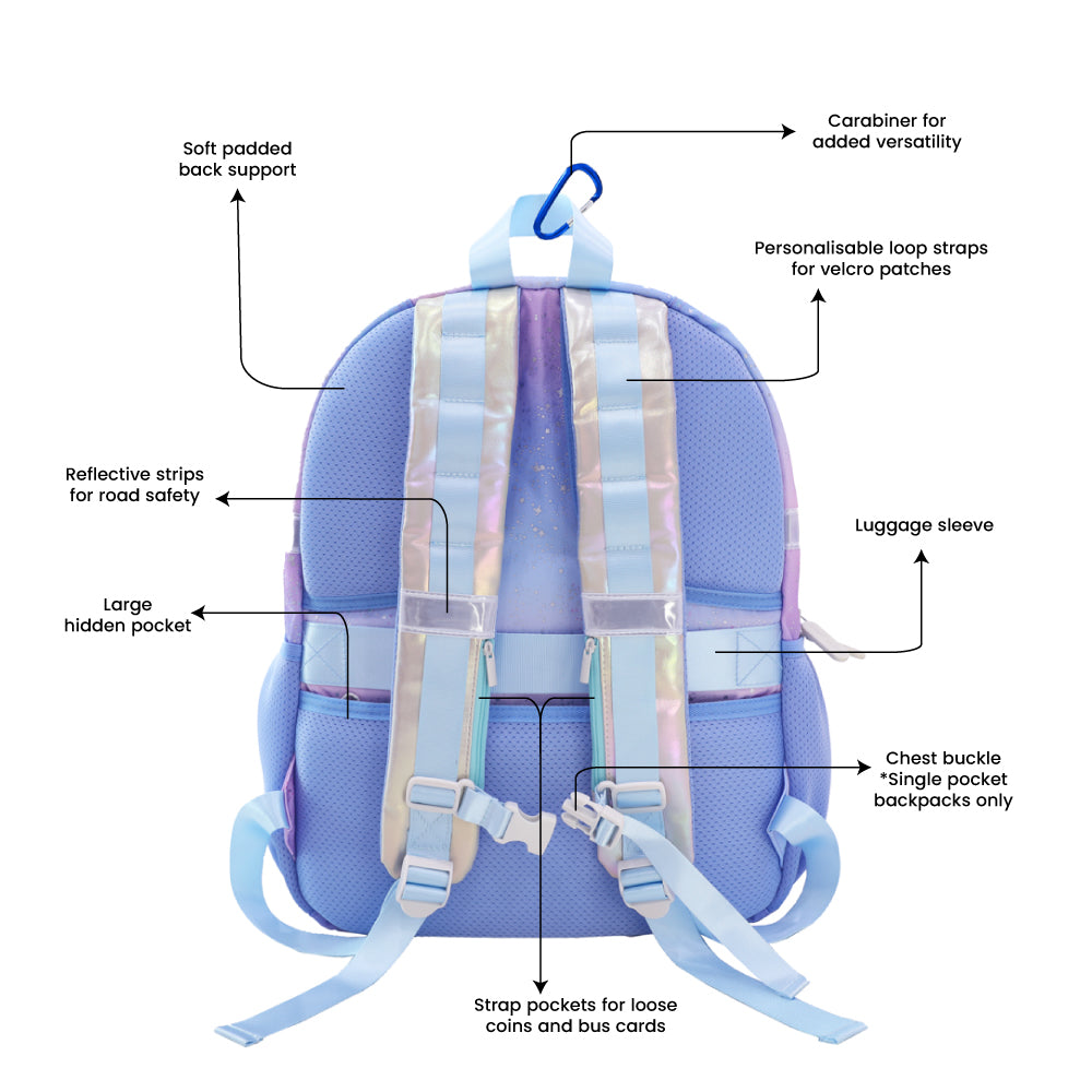 The various features of the LPS kids single pocket school bag.