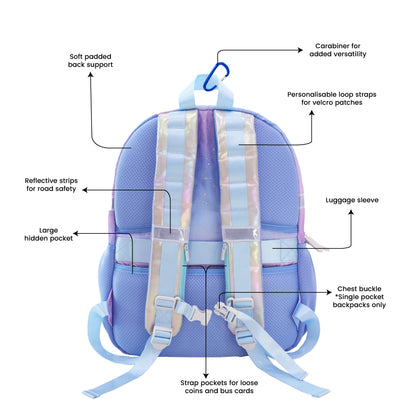 The various features of the LPS kids single pocket school bag.