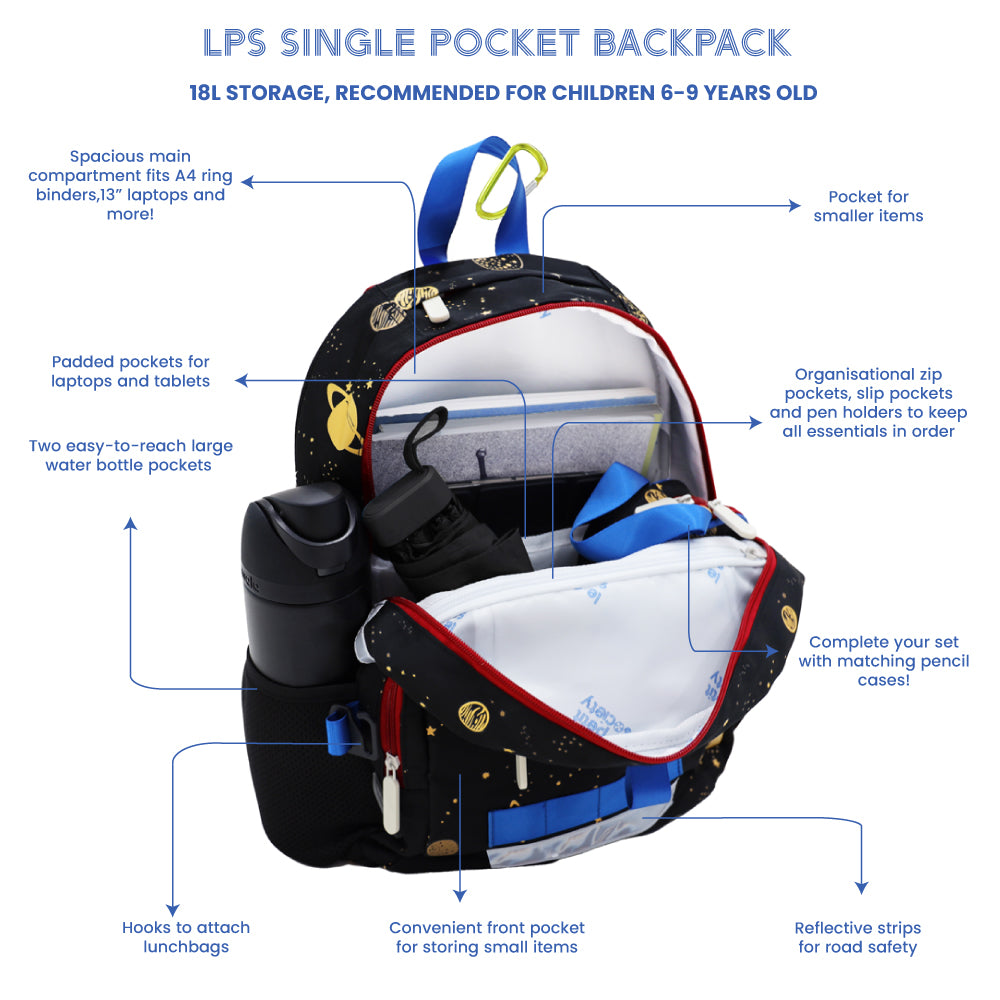 Infographic showing the various features of Le Petit Society's kids' single pocket school bag.