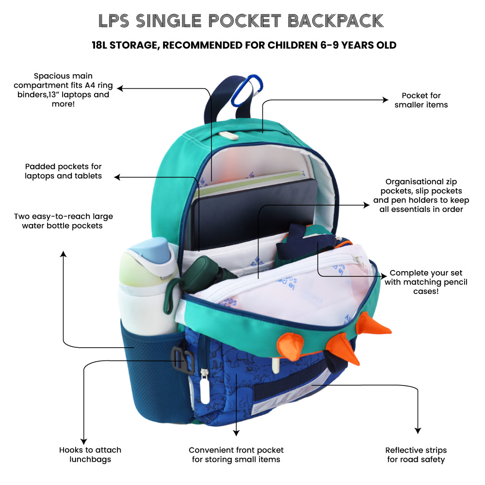 Infographic showing the various features of Le Petit Society's single pocket school bag.