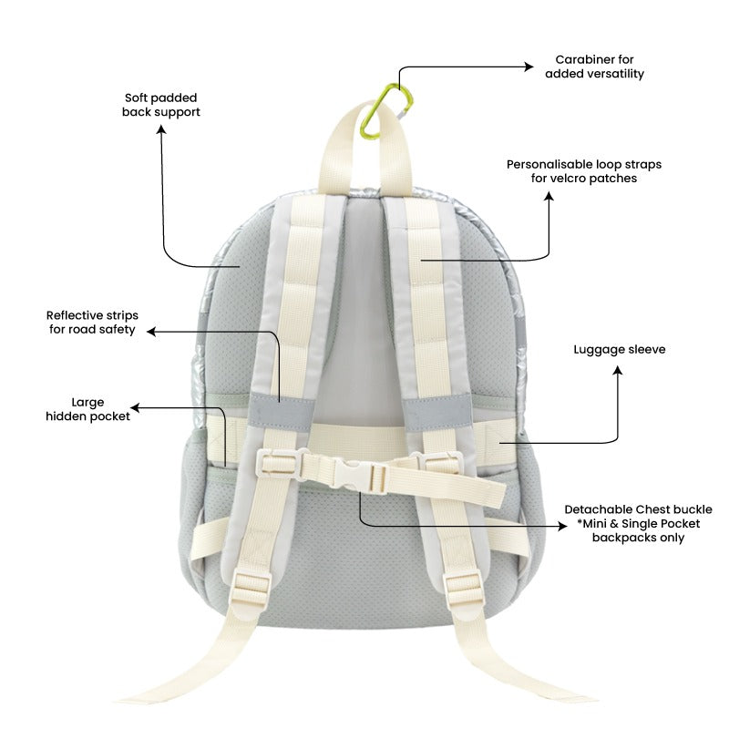 Mini Backpack in Silver Puffer by Le Petit Society — image 12