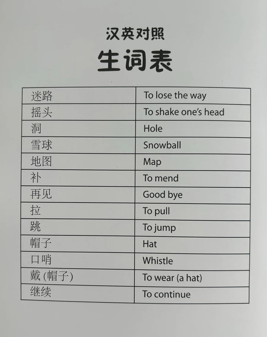 Vocabulary table showing Chinese words with English translations, including terms like "迷路" (to lose the way), "摇头" (to shake one’s head), "地图" (map), "帽子" (hat), and "继续" (to continue). Useful for language learners.