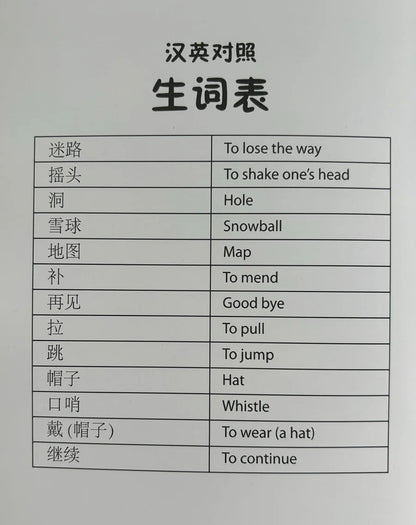 Vocabulary table showing Chinese words with English translations, including terms like "迷路" (to lose the way), "摇头" (to shake one’s head), "地图" (map), "帽子" (hat), and "继续" (to continue). Useful for language learners.